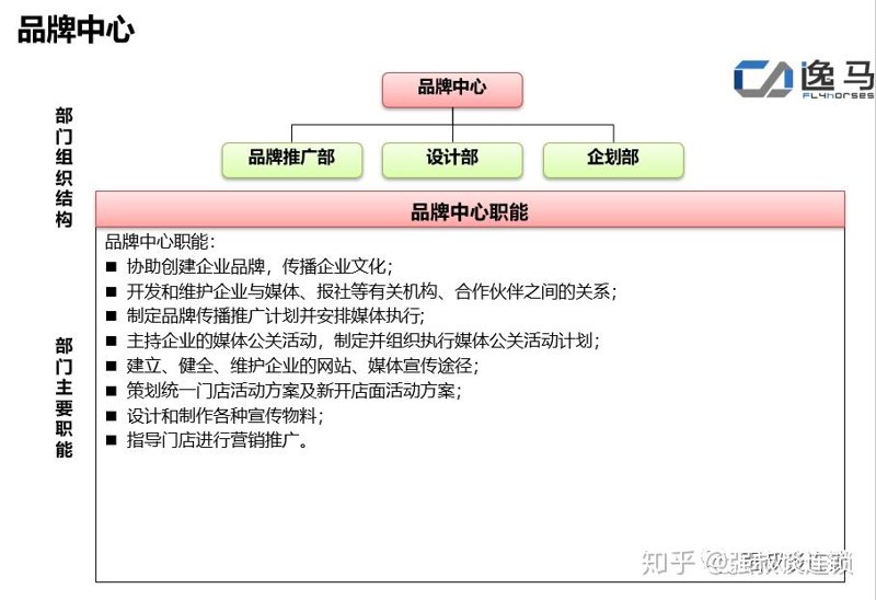 企业年会策划定制：打造年终狂欢盛宴